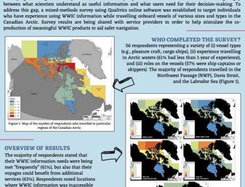 Weather, Water, Ice, and Climate (WWIC)